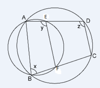In the given figure, ABCD is a cyclic quadrilateral . A circle passing through A and B, meets AD and BC in E and F respectively. Prove that EF ||DC.