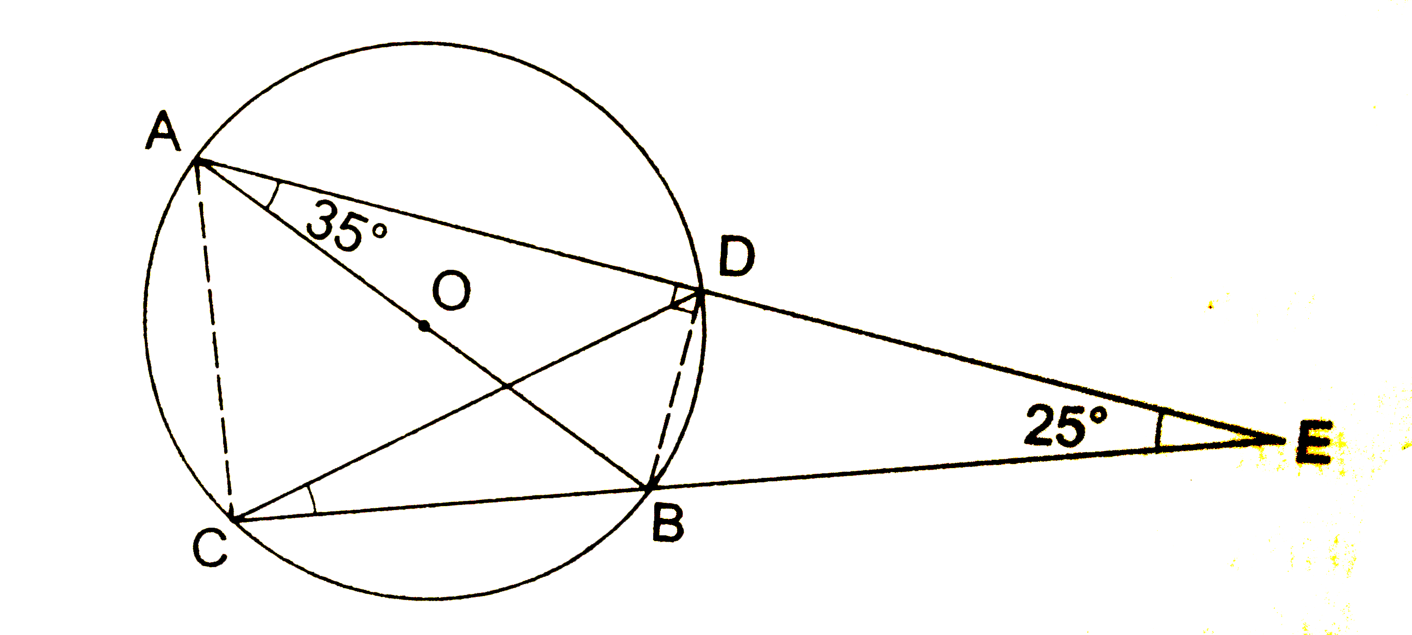 In the given figure, AB is a diameter of a circle with centre O. If  ADE and CBE are straight lines, meeting at E such that / BAD = 35^(@) and / BED = 25^(@)  , find (i) /DBC , (ii) / BCD and (ii) / CDB.