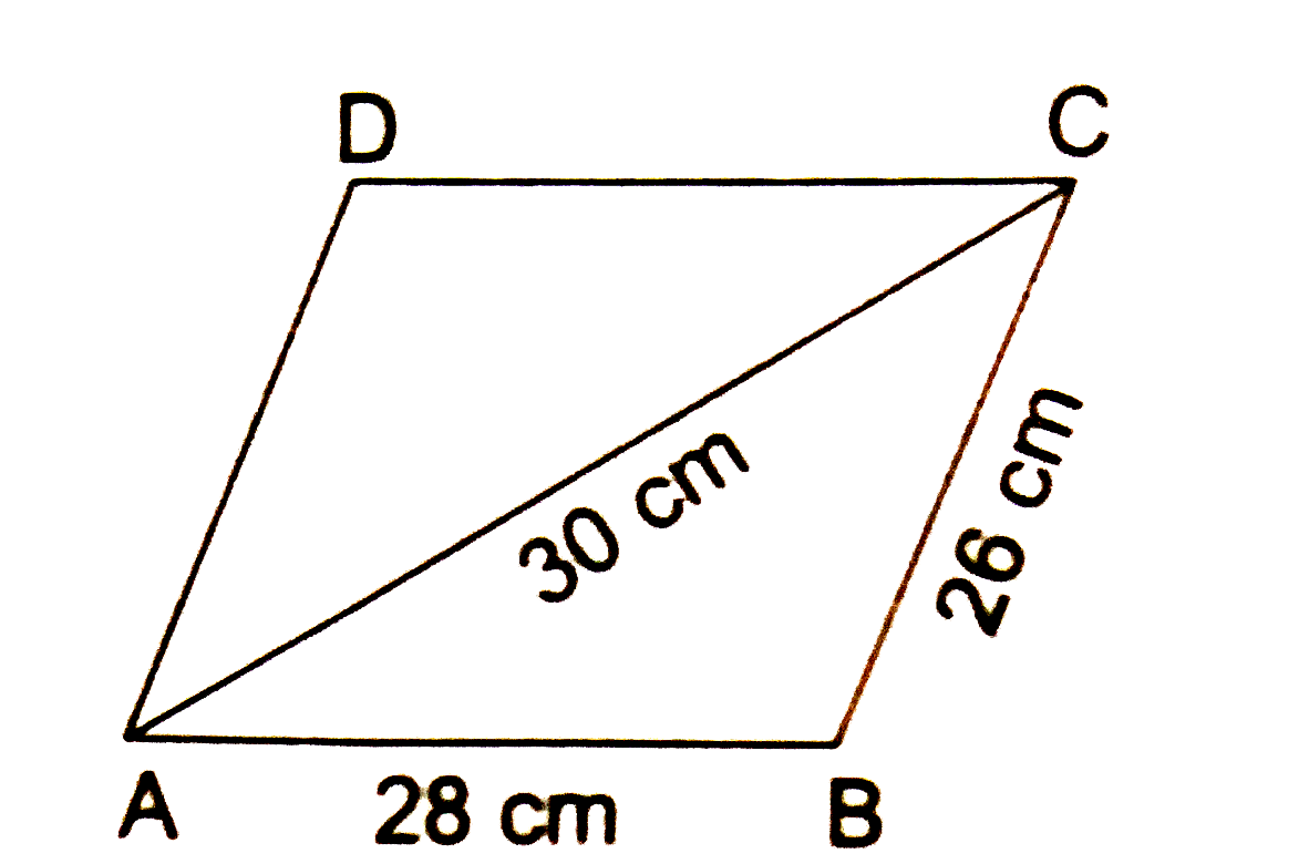 Find the area of a parallelogram ABCD in which AB = 28 cm, BC = 26 cm and diagonal AC = 30 cm.