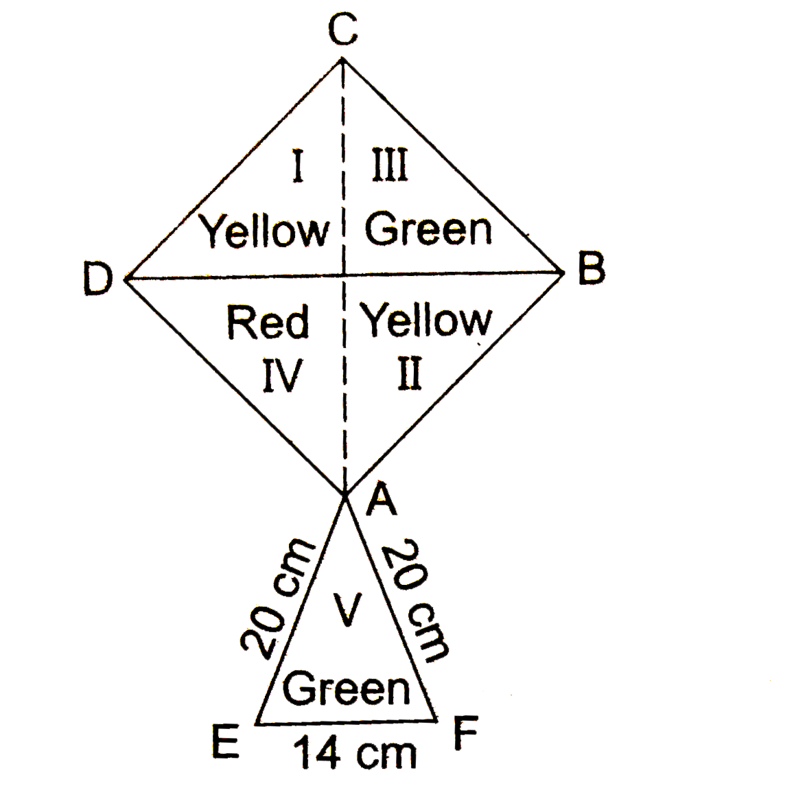 In the given figure, ABCD is a square with diagonal 44 cm. How much paper of each shade is  needed to make a kite given in the figure?