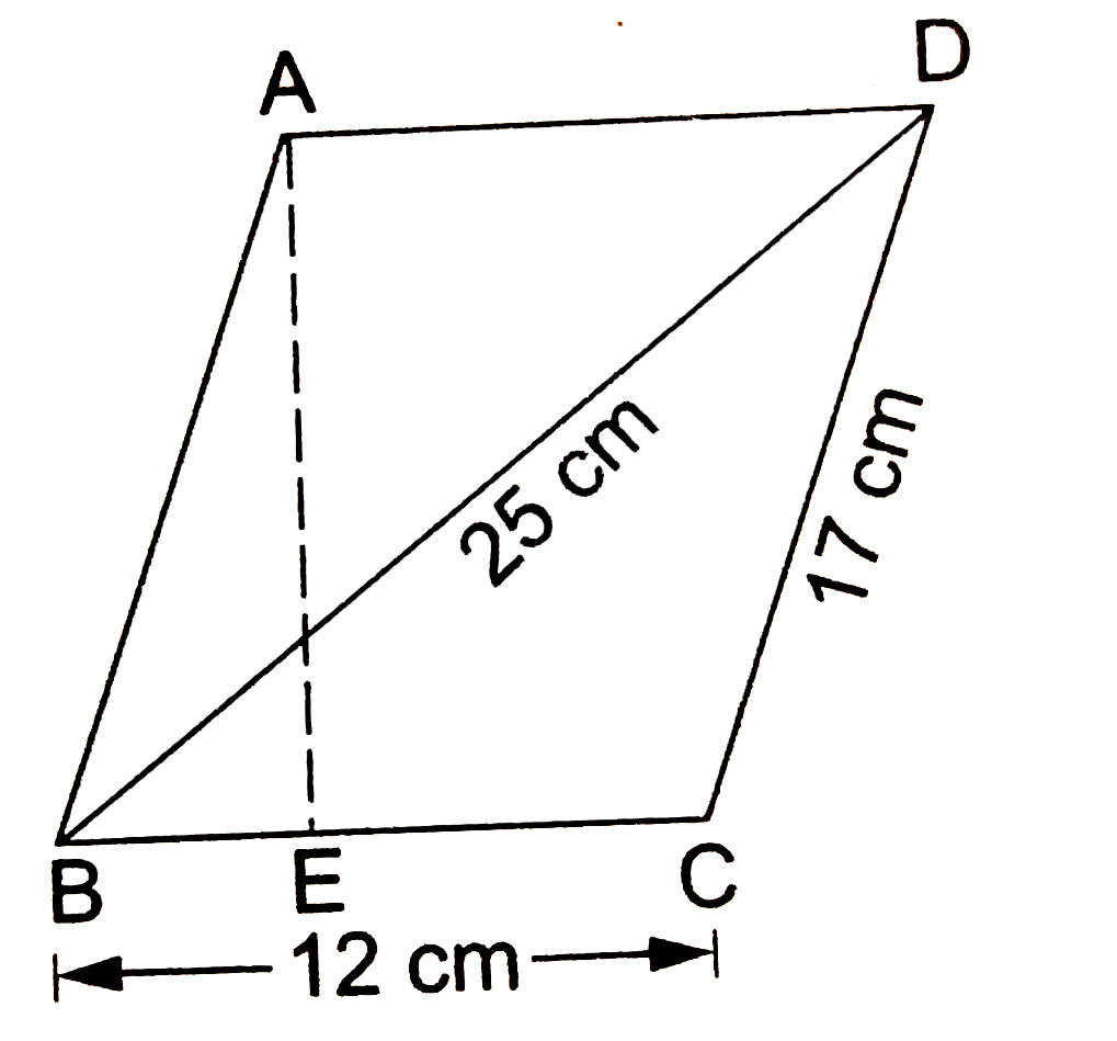 Find the area of the parallelogram ABCD in which BC = 12 cm, CD = 17 cm and BD = 25 cm. Also, find the length of the altitude AE from vertex A on the side BC.