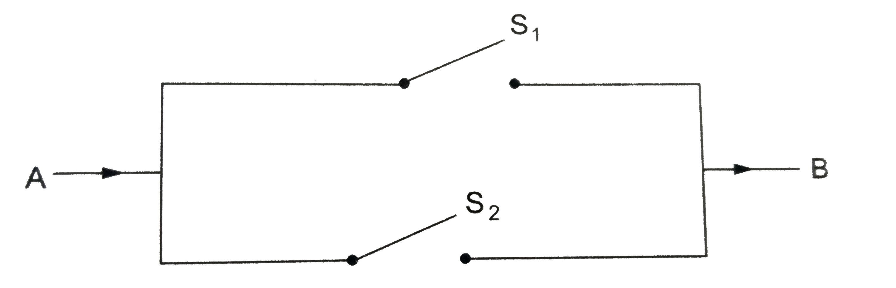 Let S(1) and S(2) be two the switches and let their probabilities of working be given by P(S(1))=⅔ and P(S(2))=.^(3)//(4). Find the probability that the current flow from terminal A to terminal B, when S(1) and S(2) are installed in parallel, as shown below :