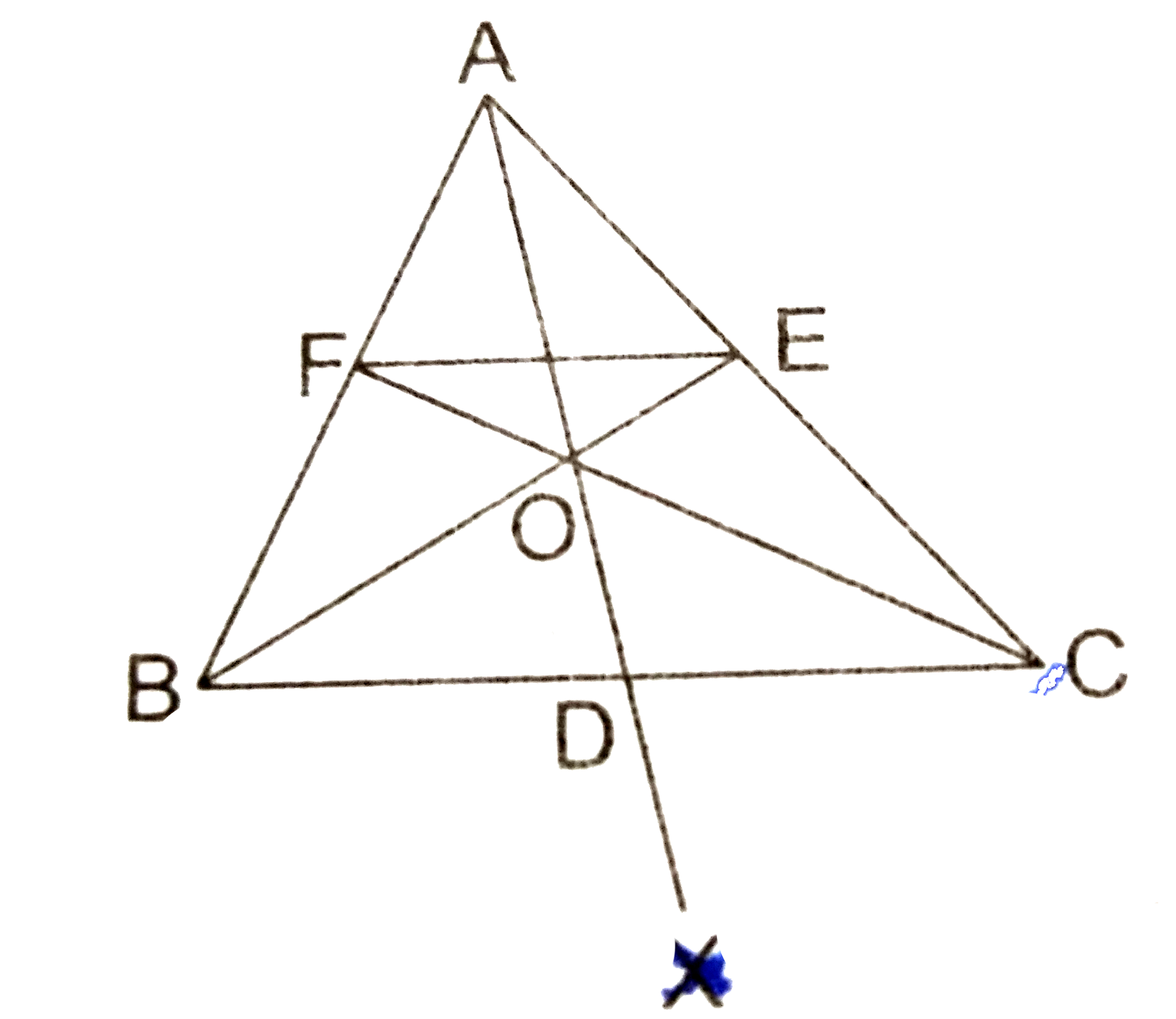 In the given figure, side BC of Delta ABC is bisected at D and O is any point AD.BO and CO produced meet AC and AB at E and F respectively, and AD is respectively, and AD is produced to X so that D is the  midpoint of OX. Prove that AO:AX=AF:AB and show that EF||BC.