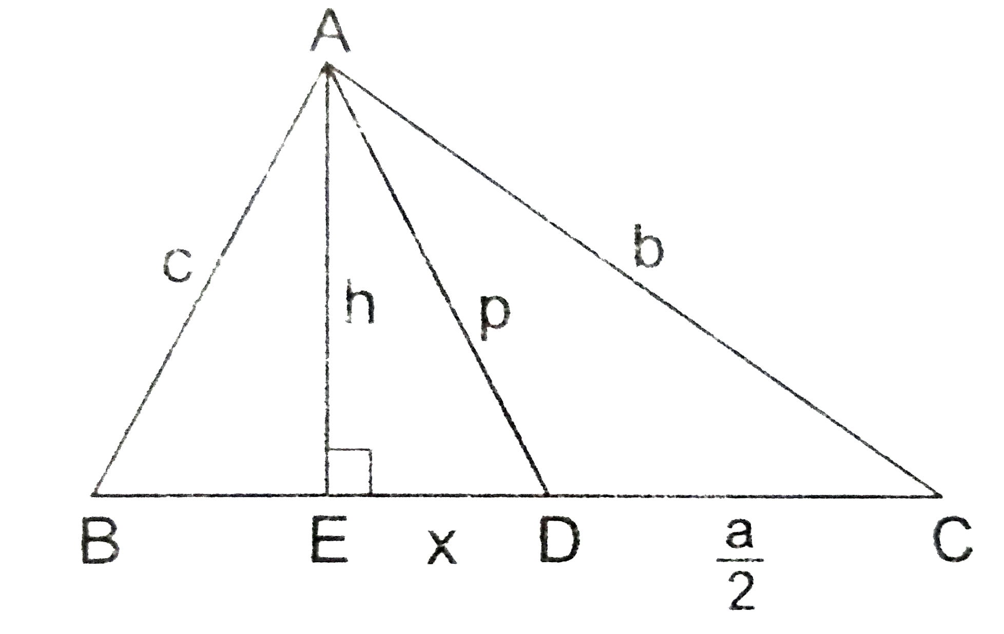 In The Given Figure D Is The Midpoint Of Side And Ae Bot I