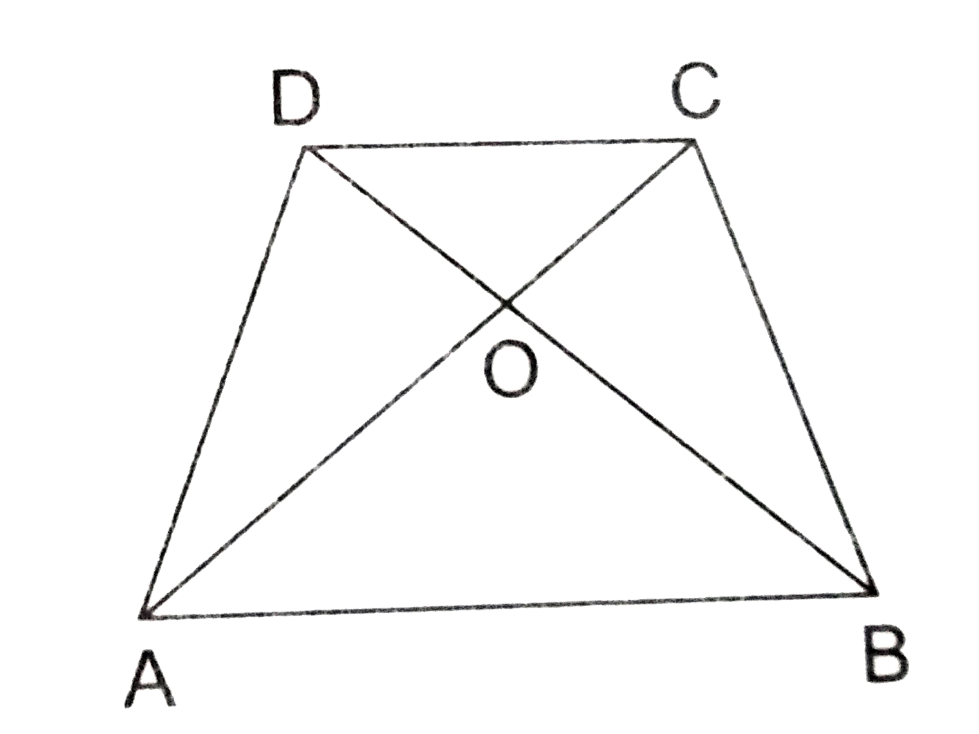In the given figure, ABCD is trapezium whow diagonals AC and BD intersect at O such that OA=(3x-1) cm, (OB=(2x+1) cm, OC=(5x-3) cm and OD =(6x-5)cm. Then, x=?