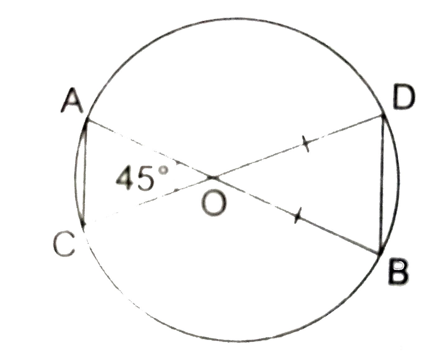 In the given figure, O is the point of intersection of two chords AB and CD such that OB=OD and angle AOC=45^(@). Then ,Delta OAC and Delta ODB are
