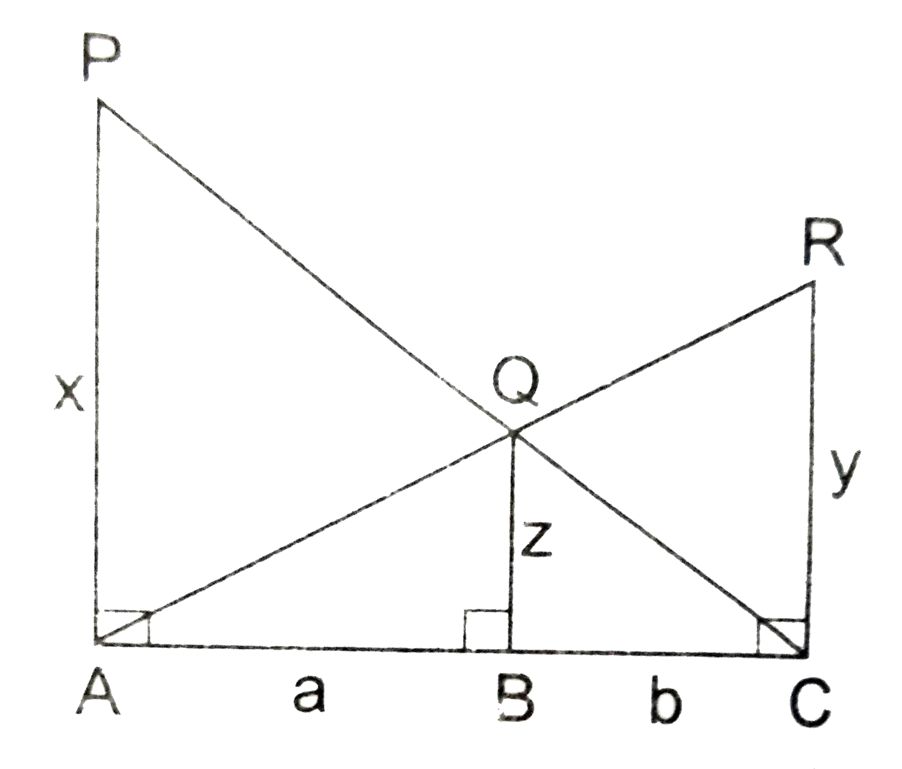 In the given figure, each of  PA, QB and RC is perpendicular to  Ac. If AP=x,QB=z, RC=y, AB=a and BC=b, show that (1)/(x)+(1)/(y)=(1)/(z)