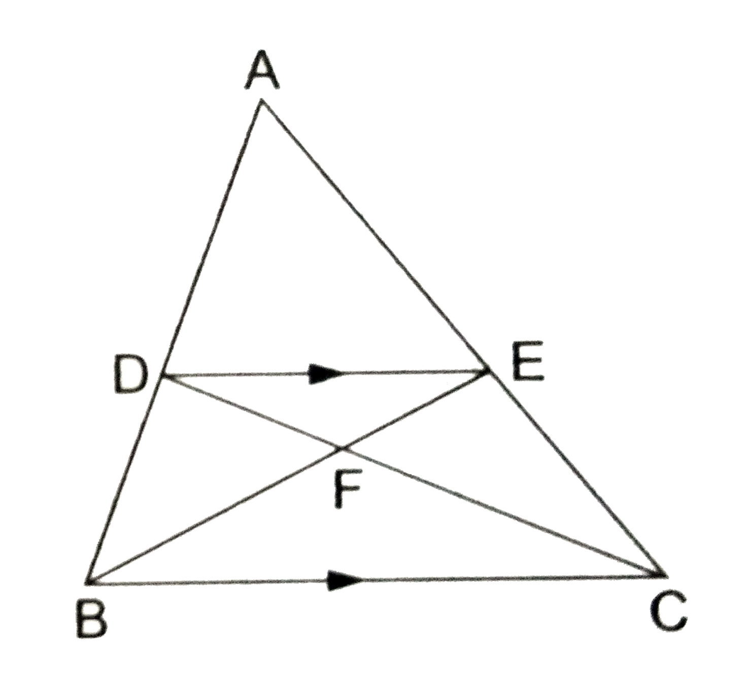 In the given figure DE||BC and  AD:DB =5:4   Find the ratio ar (Delta DEF) : ar (Delta CFB)