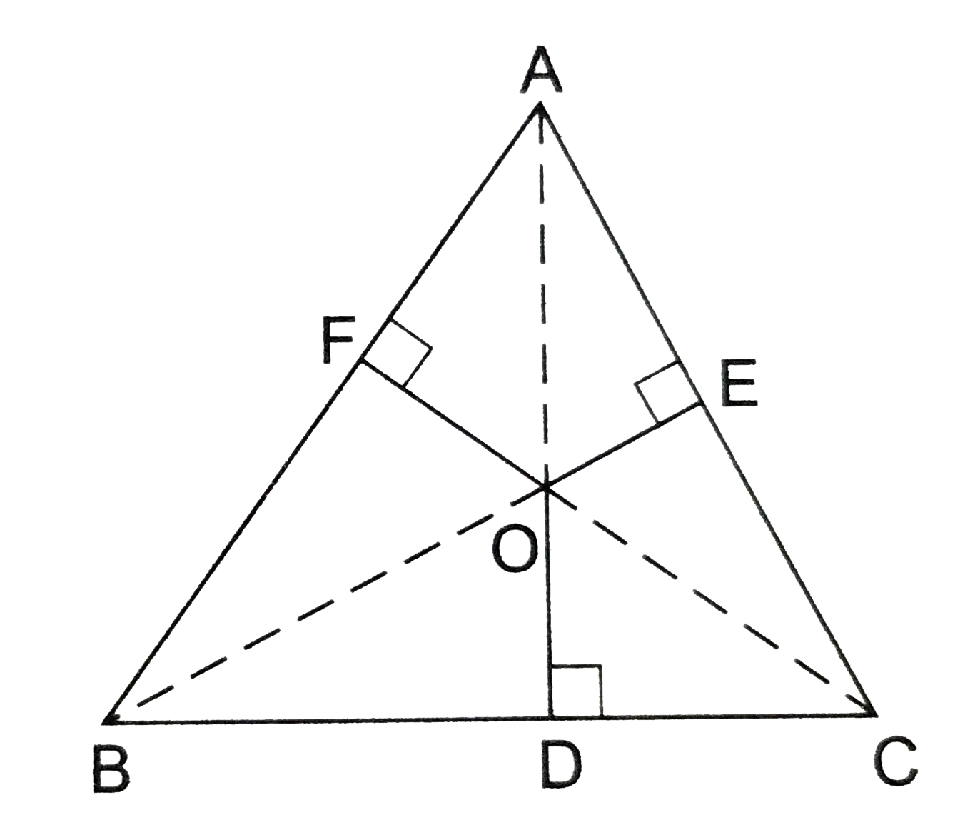 O is the a point in the interior of Delta ABC, OD bot BC, OE bot AC and AC and OF bot AB, as shown in the figure,      Prove that :   (i) OA^(2)+OB^(2)+OC^(2)-OD^(2)-OD^(2)-OF^(2)=AF^(2)+BD^(2)+CE^(2)   (ii) AF^(2)+BD^(2)+CE^(2)=AD^(2)+BF^(2)+CD^(2)