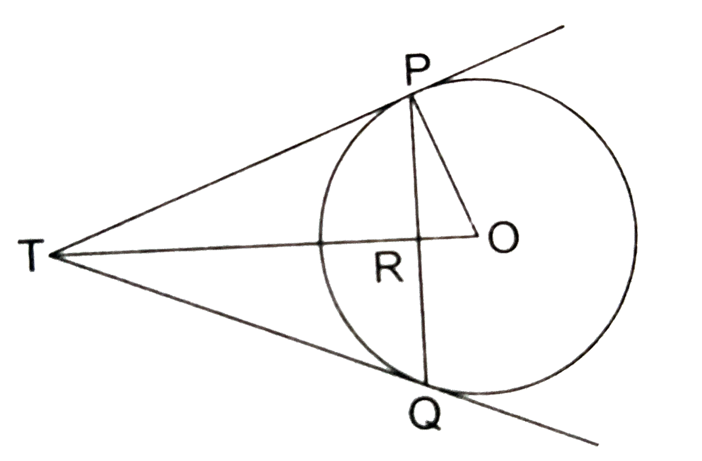 PQ is a chord of length 4.8cm of a circle of radius 3cm. The tangents at P and Q intersect at a point T as shown in the figure. Find the length of TP.
