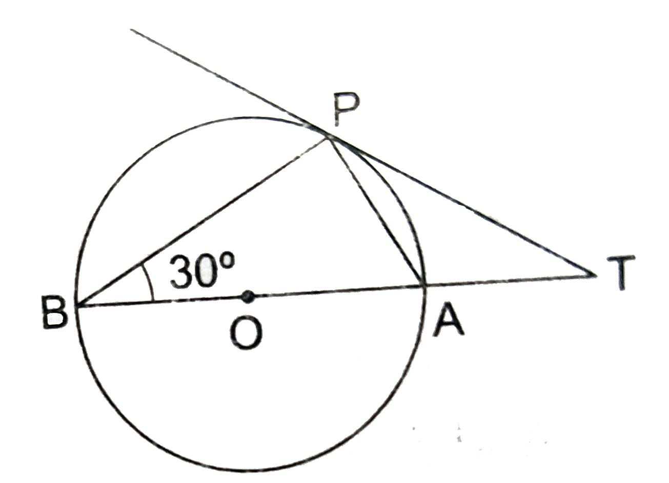 In the given figure, O is the centre of the circle and TP is the tangent to the circle from an external point T. If /PBT=30^(@), prove that BA : AT =2 :1.