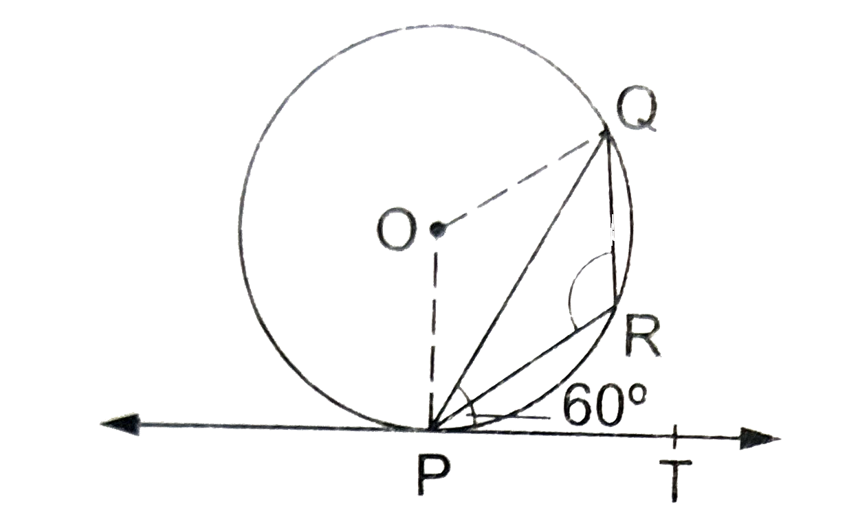 In the given figure, PQ is a chord of a circle with centre O and PT is a tangent. If /QPT=60^(@), find /PRQ.