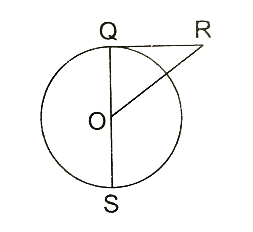 In the given figure, RQ is a tangent to the circle with centre O. If SQ=6cm and QR=4cm, then OR is equal to