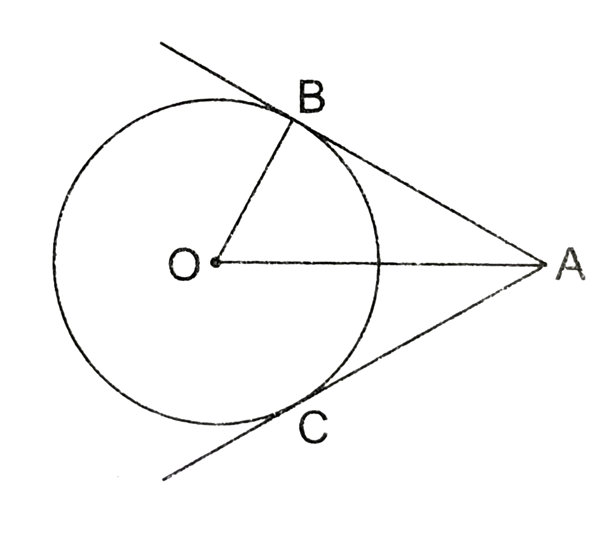 In the given figure, AB and AC are tangents to a circle with centre O and radius 8cm. If OA=17cm, then the length of AC (in cm) is