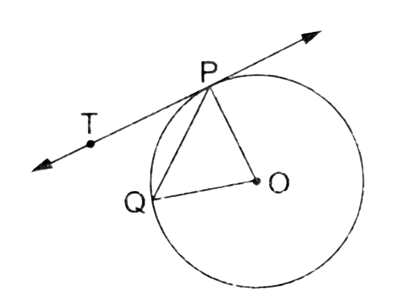 In the given figure, O is the centre of a circle, PQ is a chord and PT is the tangent at P. If /POQ=70^(@), then /TPQ is equal to