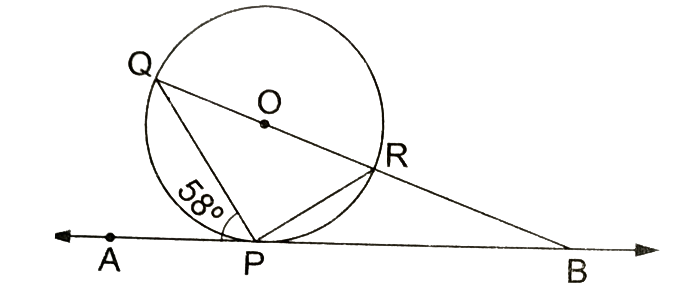 In the given figure, O is the centre of the circle. AB is the tangent to the circle at the point P. If /APQ=58^(@) then the measure of /PQB is