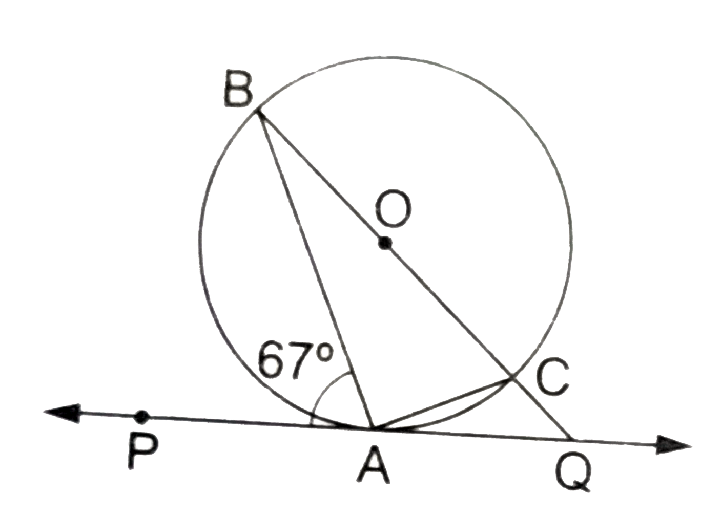In the given figure, PQ is a tangent to a circle with centre O. A is the point of contact. If /PAB=67^(@), then the measure of /AQB is