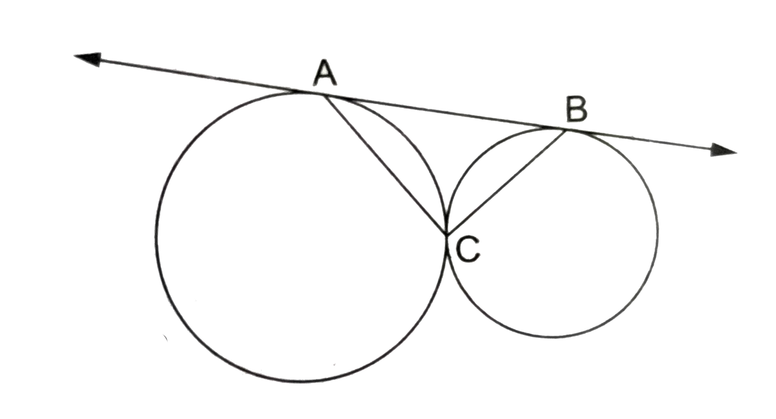 In the given figure, two circles touch each other at C and AB is a tangent to both the circles. The mesure of /ACB is