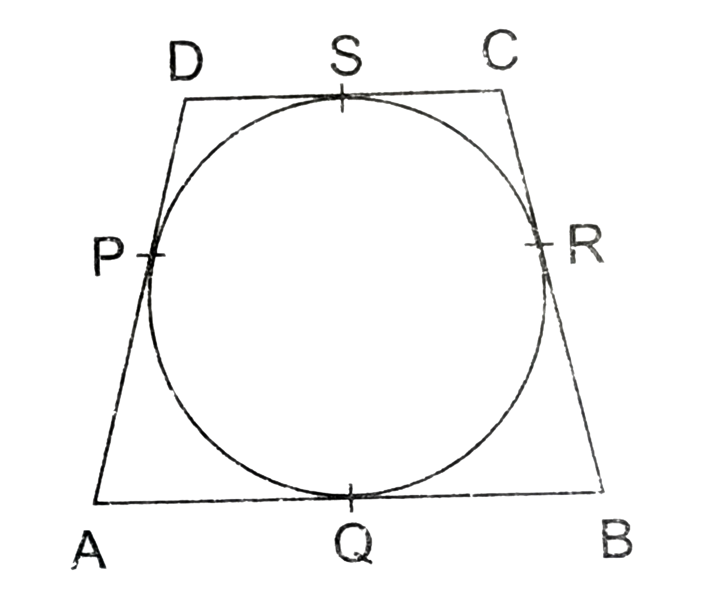 In the given figure, quad. ABCD is circumscribed, touching the circle at P,Q,R and S. If AP=5cm,BC=7cm and CS=3cm. Then, the length AB=?