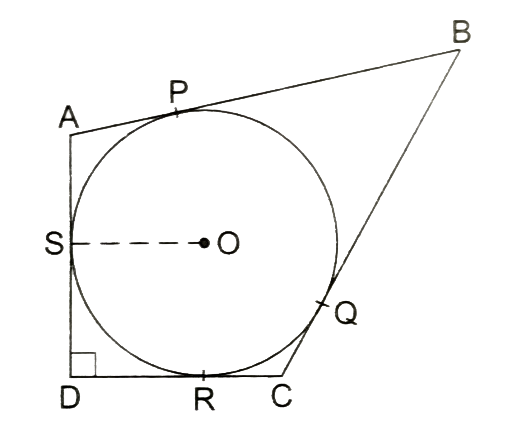 In the given figure, a circle is inscribed in a quadrilateral ABCD touching its sides AB, BC, CD and AD at P,Q,R and S respectively. If the radius of the circle is 10cm, BC=38cm, PB=27cm and ADbotCD then the length of CD is