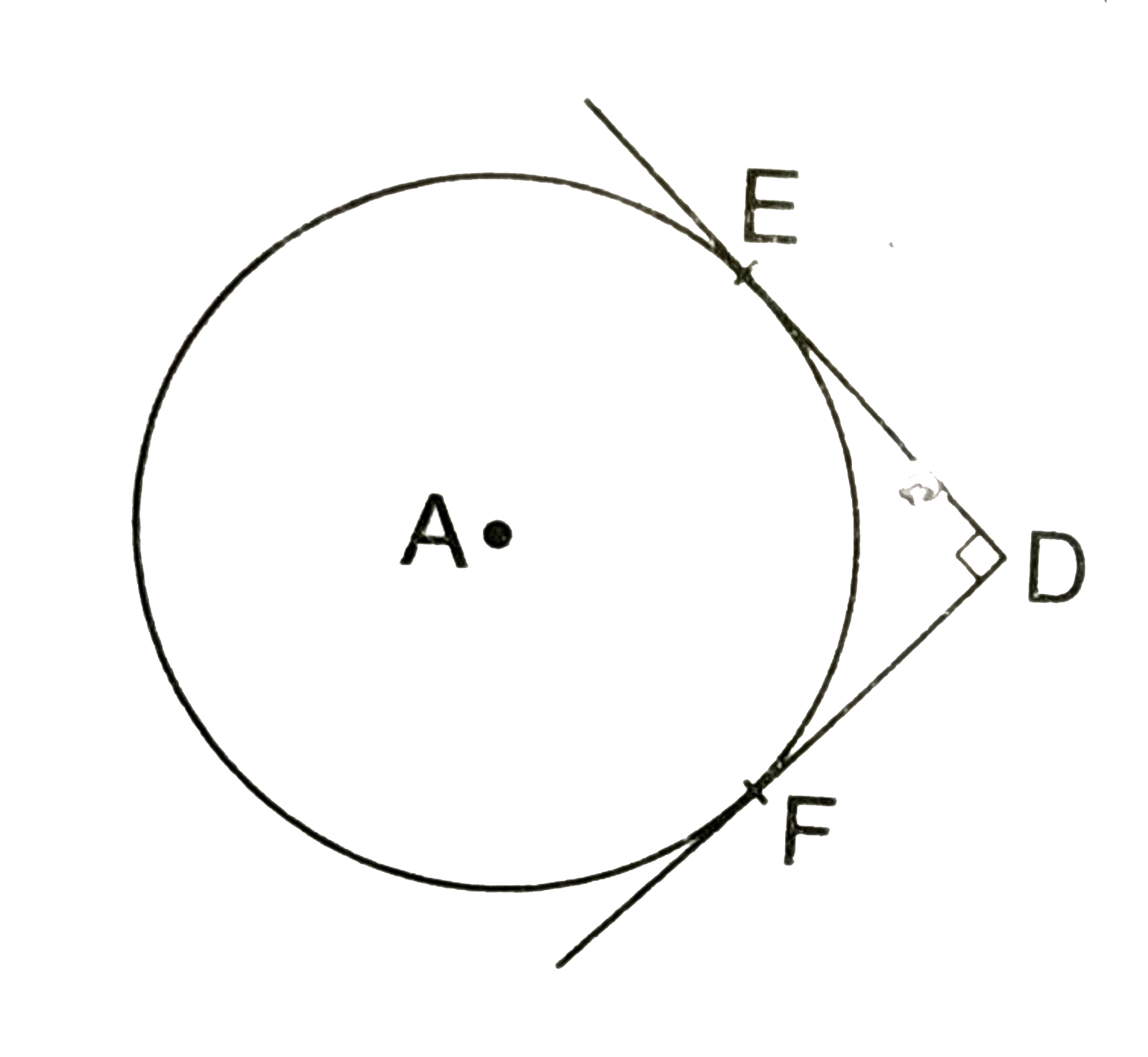 In the given figure, DE and DF are tangents from and external point D to a circle with centre A. If DE=5cm and DEbotDF then the radius of the circle is