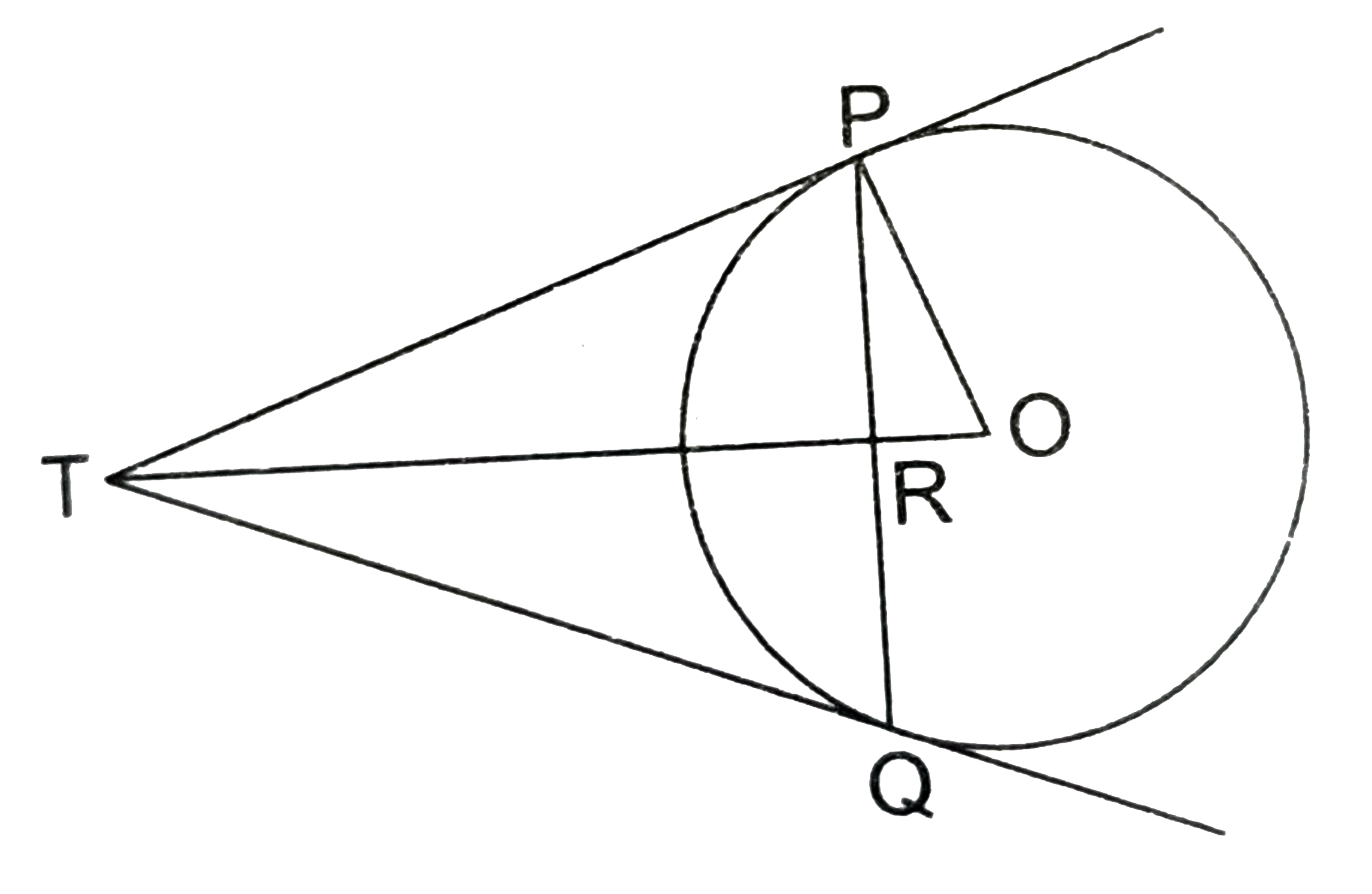 PQ is a chord of length 16cm of a circle of radius 10cm. The tangents at P and Q intersect at a point T as shown in the figure. Find the length of TP.