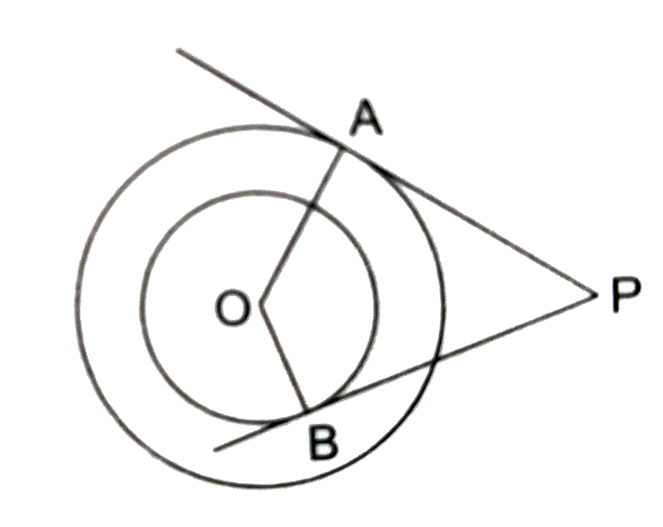 Tangents PA and PB are drawn from an external point P to two concentric circles with centre O and radii 8cm and 5cm respectively, as shown in the figure. If AP=15cm then find the length of BP.