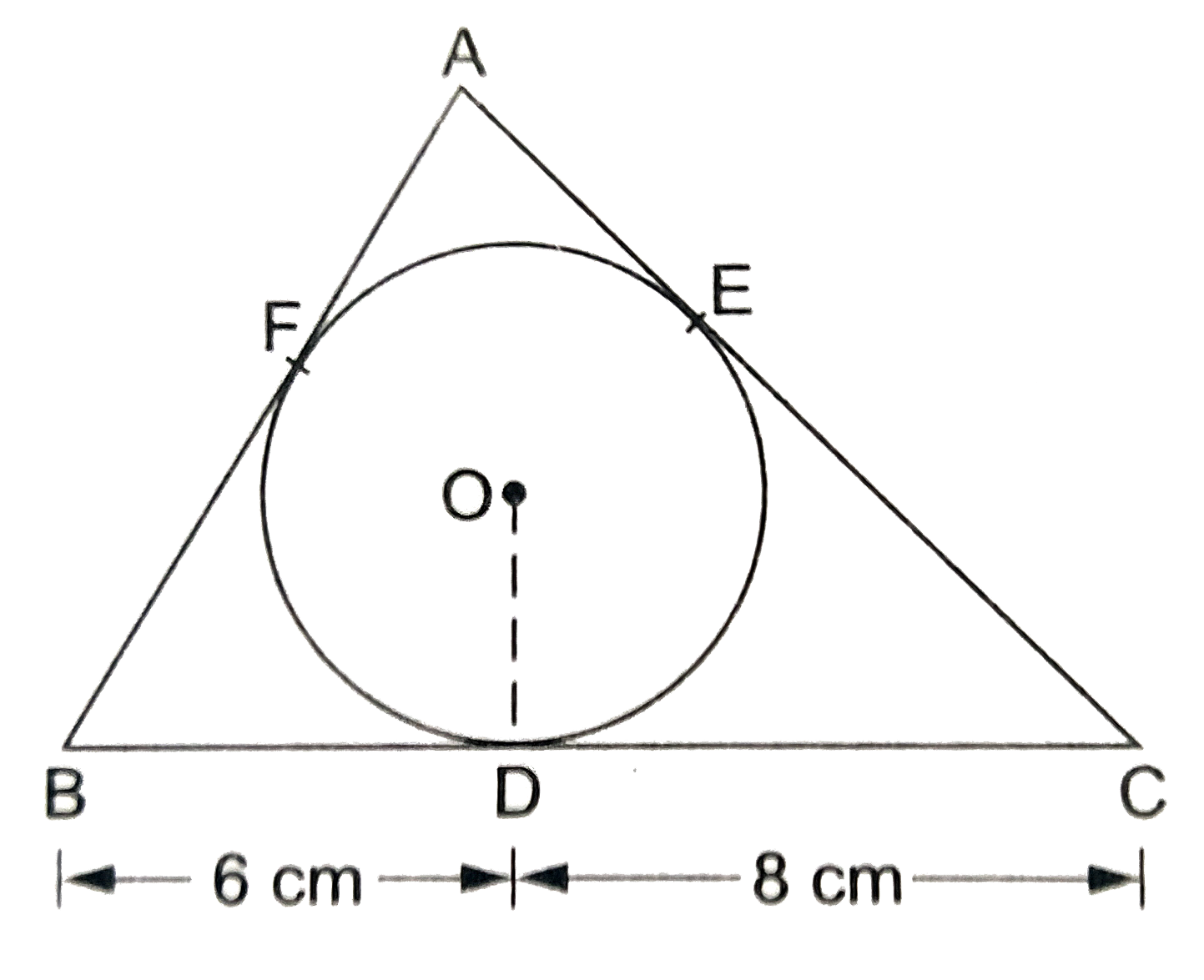 A Triangle Abc Is Drawn To Circumscribe A Circle Of Radius 4 Cm Such 1721
