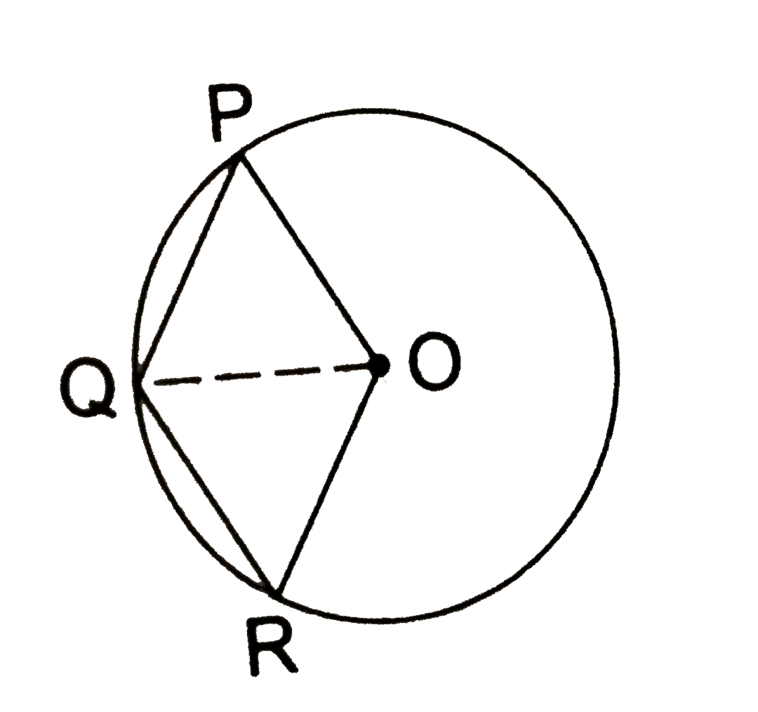 In the given figure OPQR is a rhombus, three of whose vertices lie on a circle with centre O. If the ara of the rhomus is 32sqrt(3)cm^(2), find the radius of the circle.