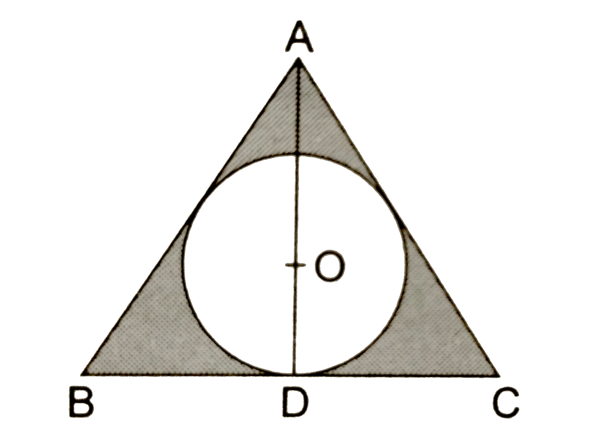 In the given figure, a circle is inscribed in an equilateral triangle ABC of side 12 cm. Find the radius of inscribed circle and the area of the shaded region. [Use sqrt(3)=1.73 and pi=3.14]
