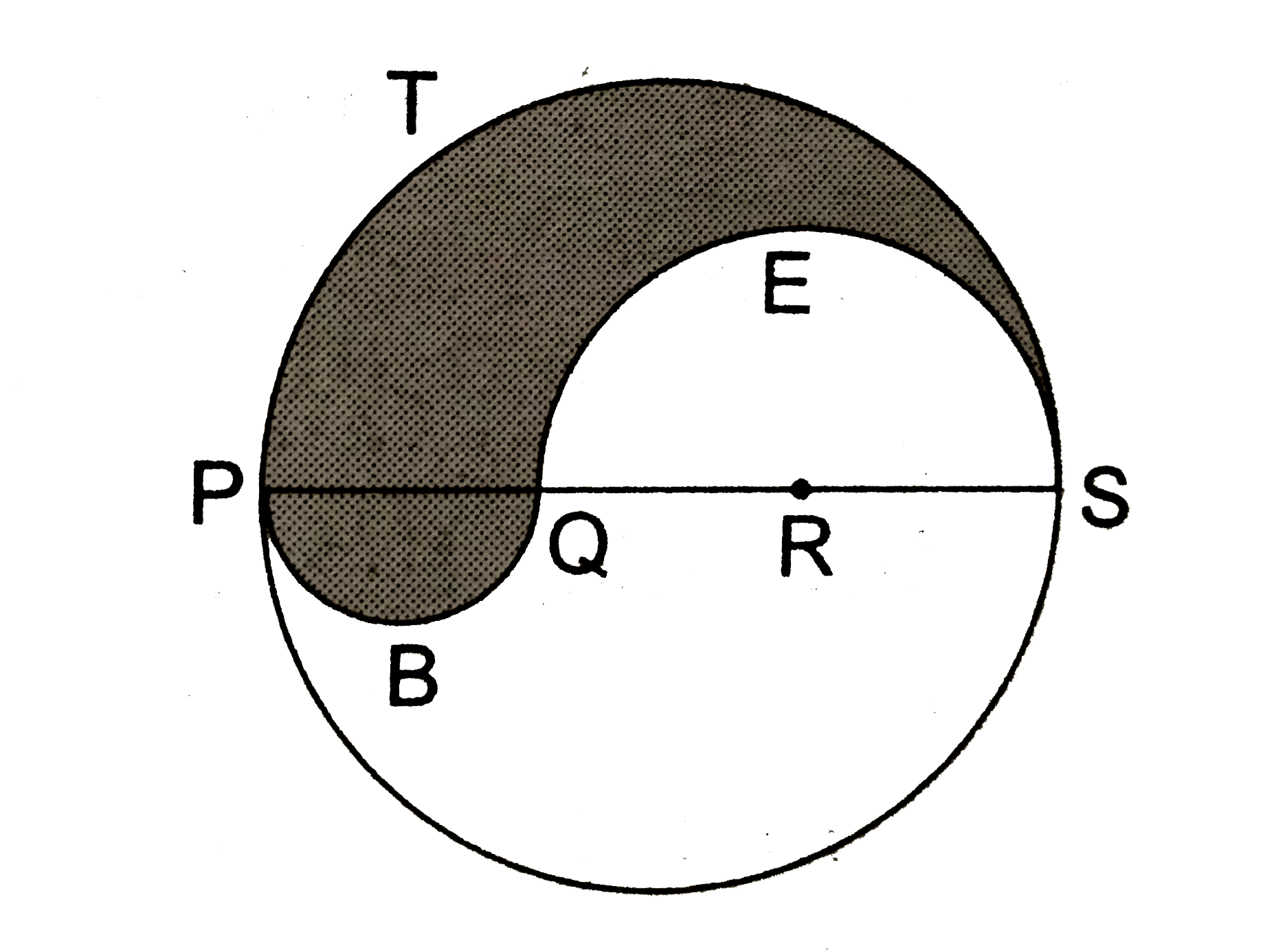 PQRS is a diameter of a circle of radius 6cm. The lengths PQ,QR and RS are  equal. Semicircles are drawn with PQ and QS is diameters, as shown in the given figure. If PS=12cm, find the perimeter and area of the shaded region.       [Take pi=3.14]