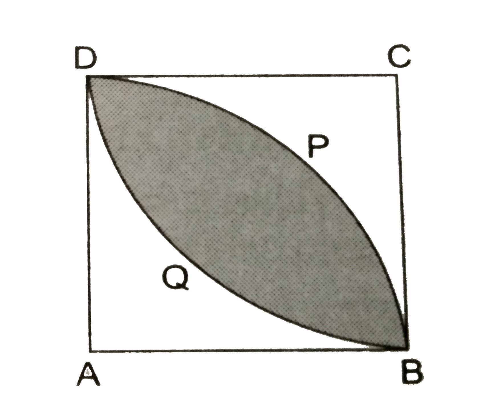 In the given figure, ABCD is a square of side 7cm, DPBA and DQBC are quadrants of circles each of the radius 7 cm. Find the area of shaded region.