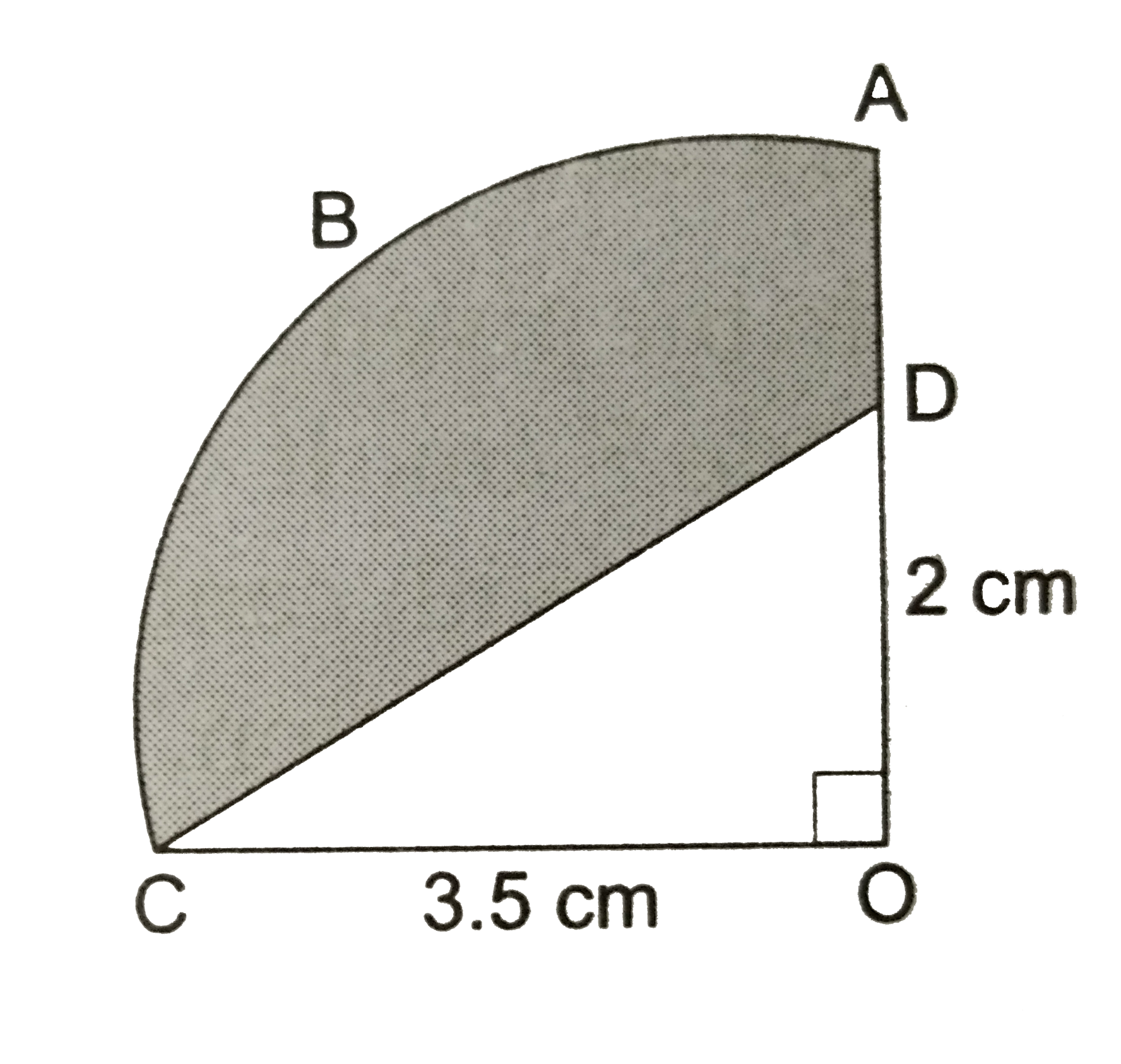 In the given figure OABC is a quadrant of a circle with centre O and radius 3.5cm.If OD=2cm,find the area of the shaded region.