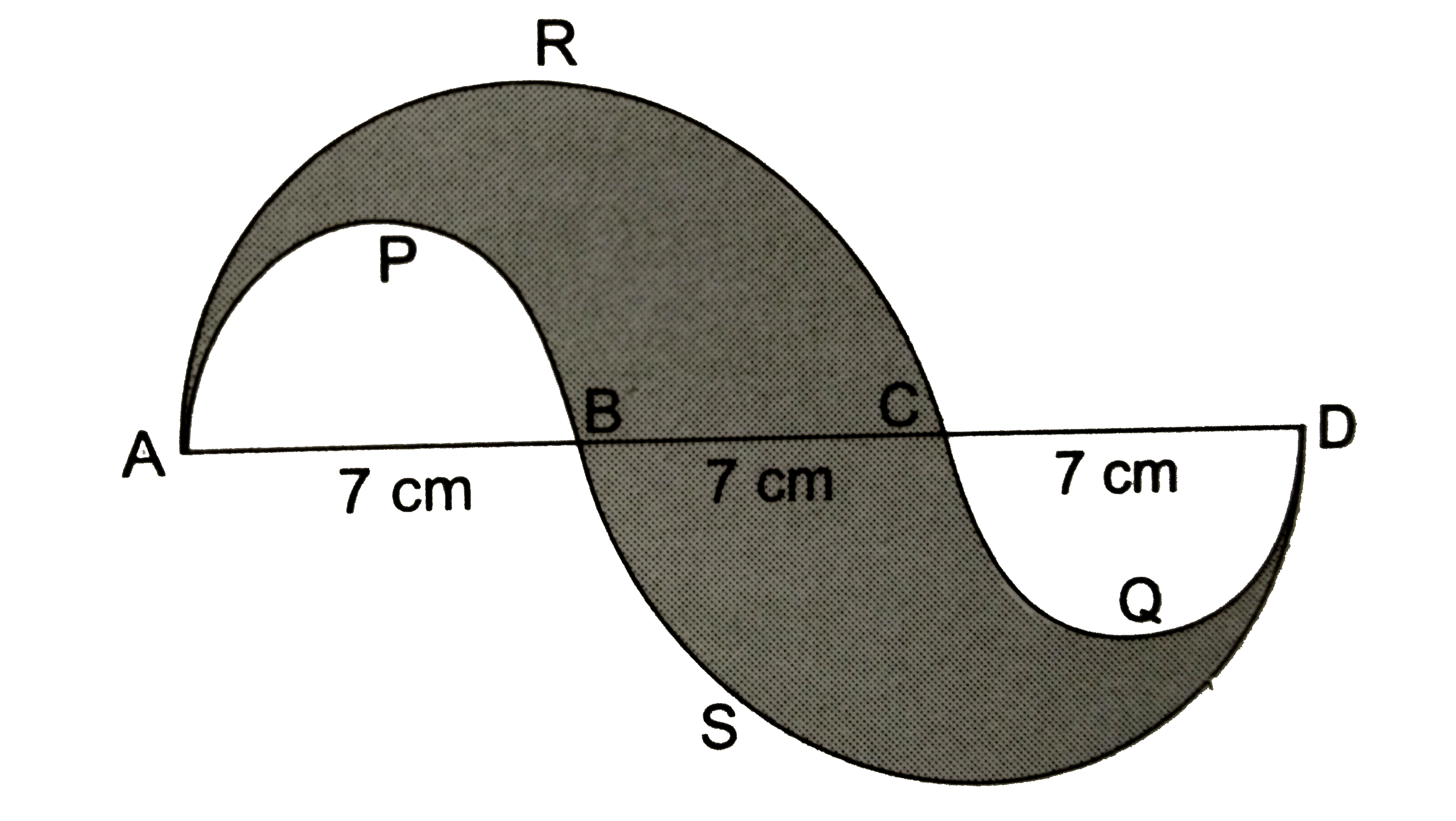 In the given figure, APB and CQD are semicircles of diameter 7 cm eachy, while ARC and BSE are semicircles of diameter 14 cm each. Find the (i) perimeter (ii) area of the shaded region.