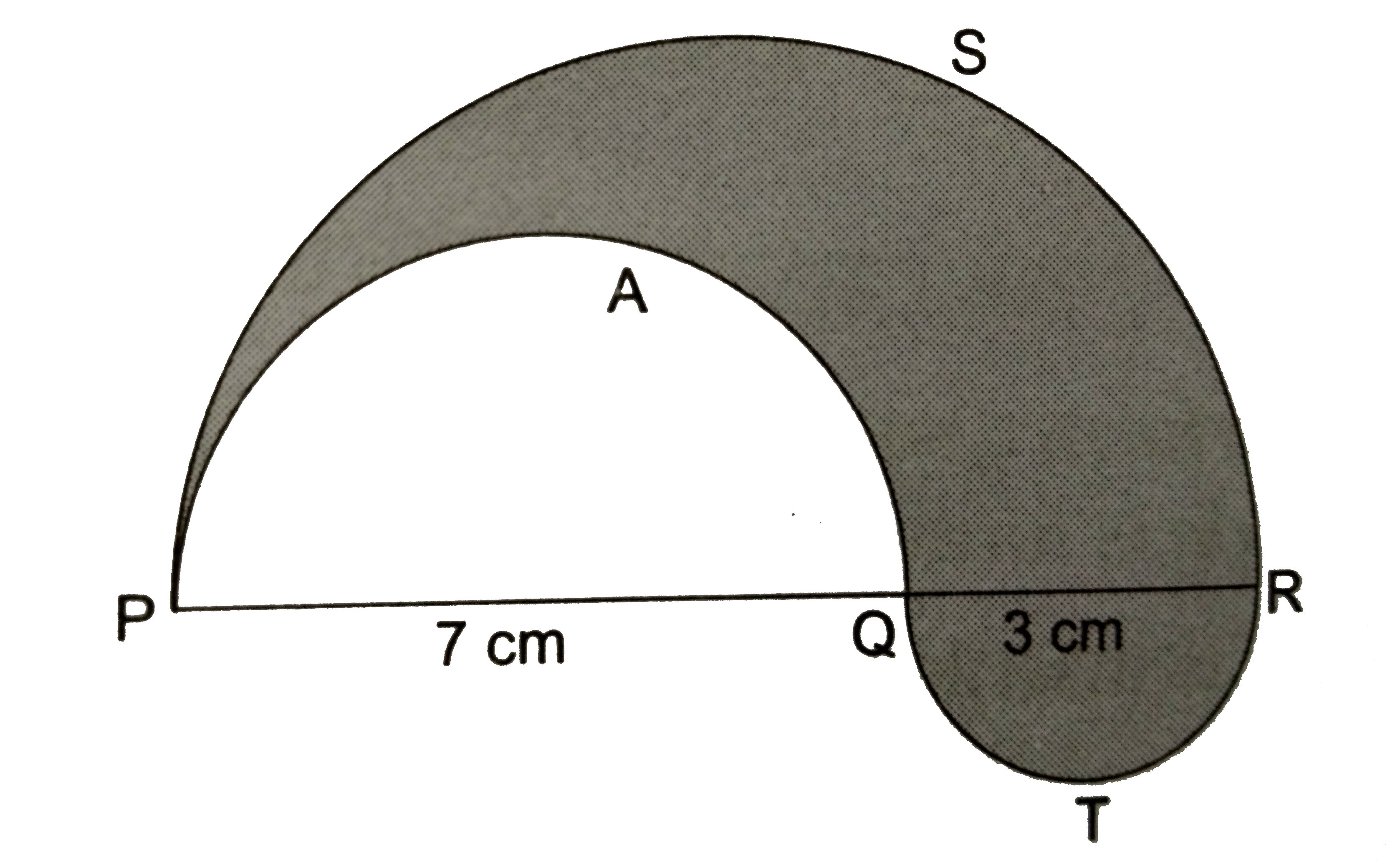 In the given figure, PSR, RTQ and PAQ are three semicircles of diameter 10 cm, 3 cm and 7 cm respectively. Find the perimeter of shaded region. [Use pi=3.14]