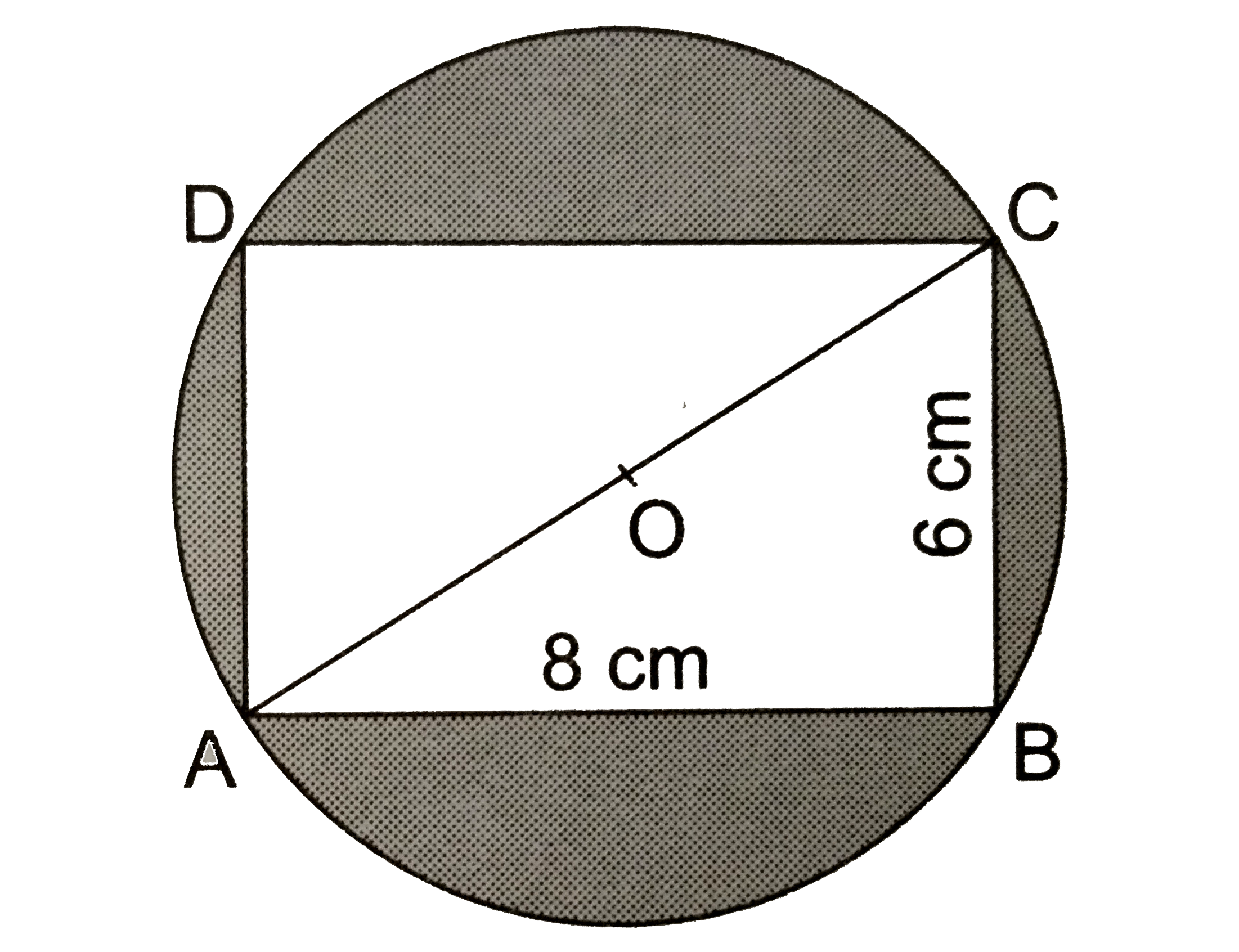 In The Given Figure ABCD Is A Rectangle Of 20 Cm X 10 Cm A Semicircle 