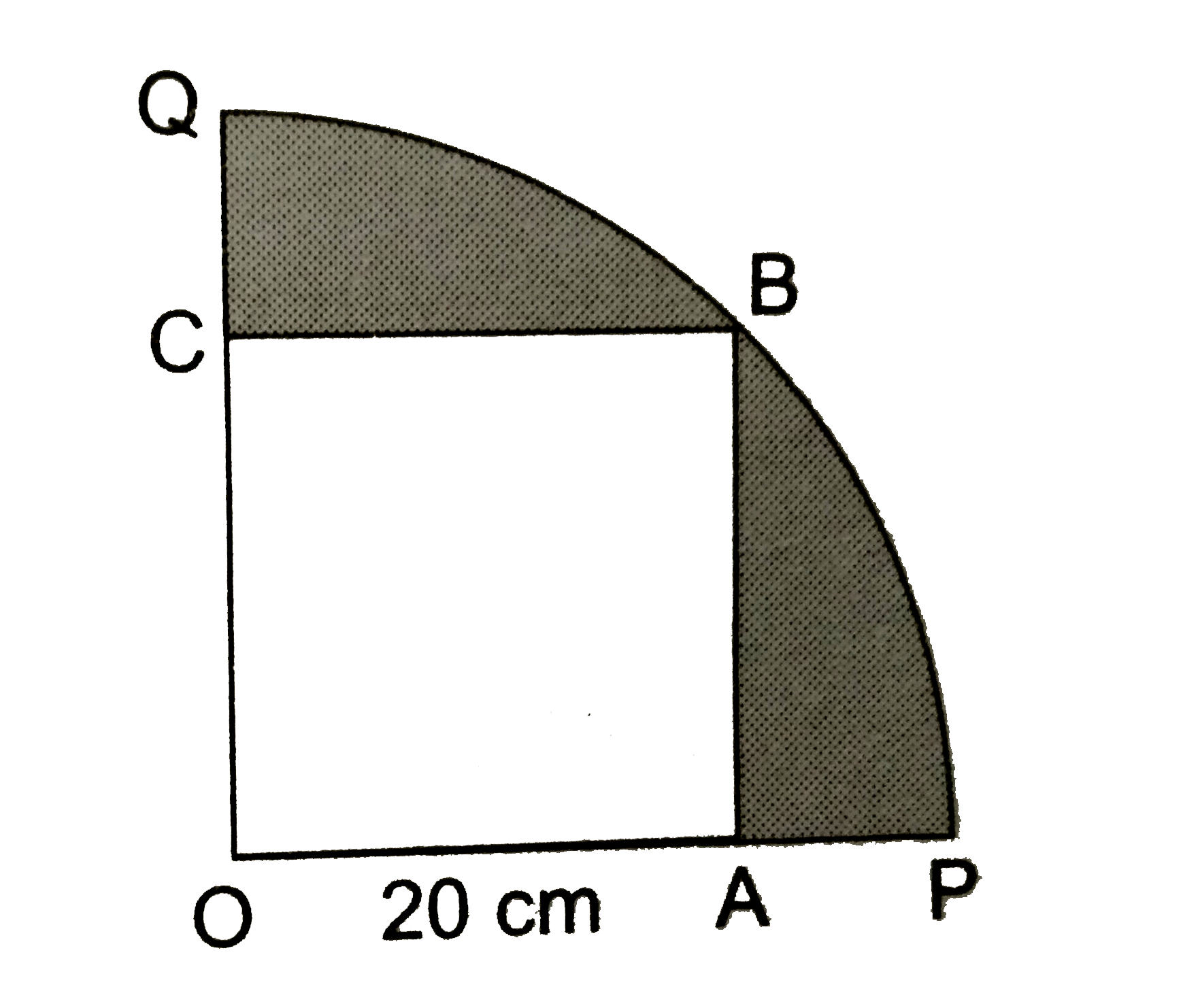In the given figure, a square OABC  has been inscribed in the quadrant OPBQ .If OA=20cm then the area of the shaded region is [take pi=3.14]