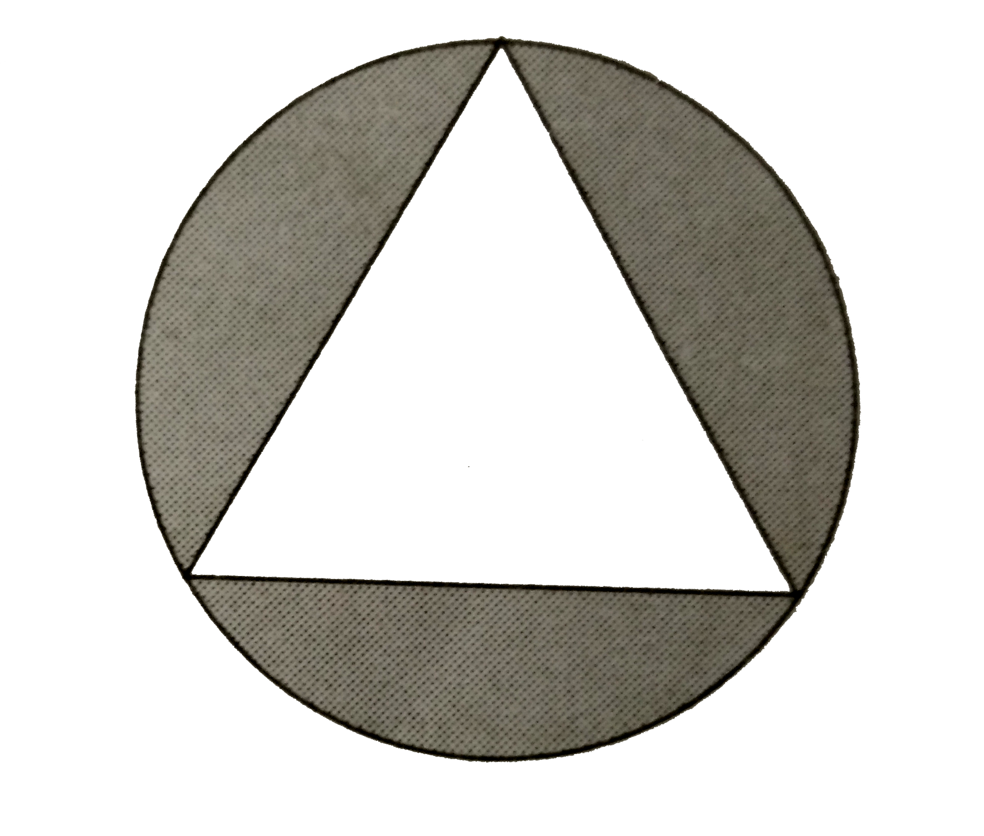 In the given figure, an equilateral triangle has been inscribed in a circle of radius 4 cm. Find the area of the shaded region. [Take pi=3.14 and sqrt(3)=1.73]