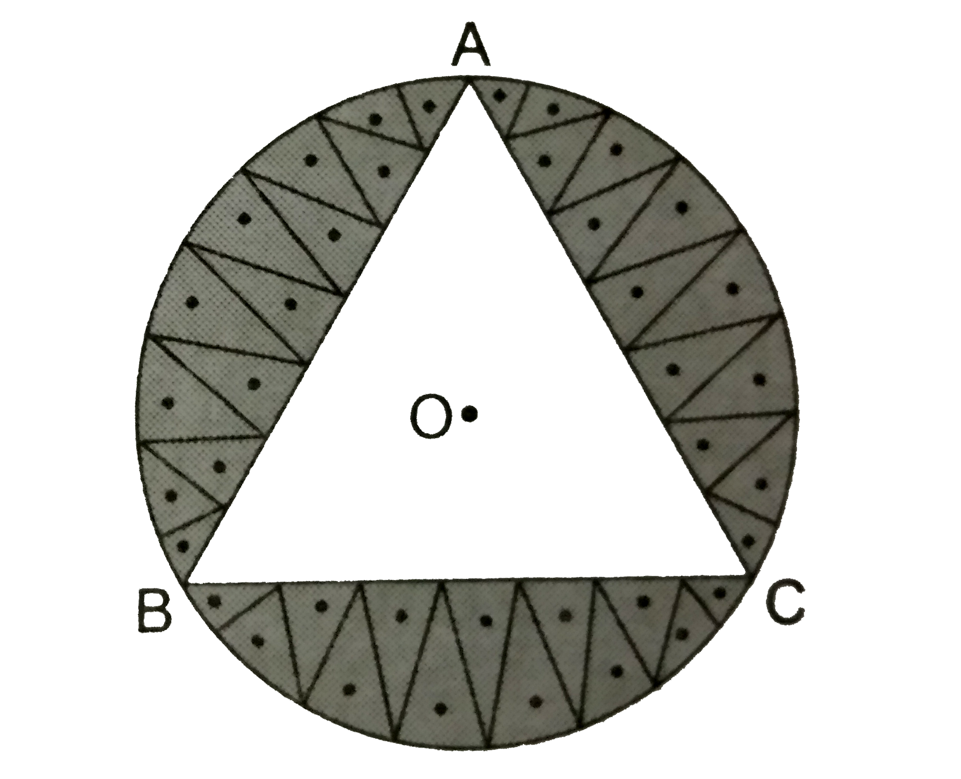 In a circulat table cover of radius 42 cm, a design is formed, leaving an equilateral triangle ABC in the middle as shown in the figure.   Find the area of the design. [ Use sqrt(3)=1.73]