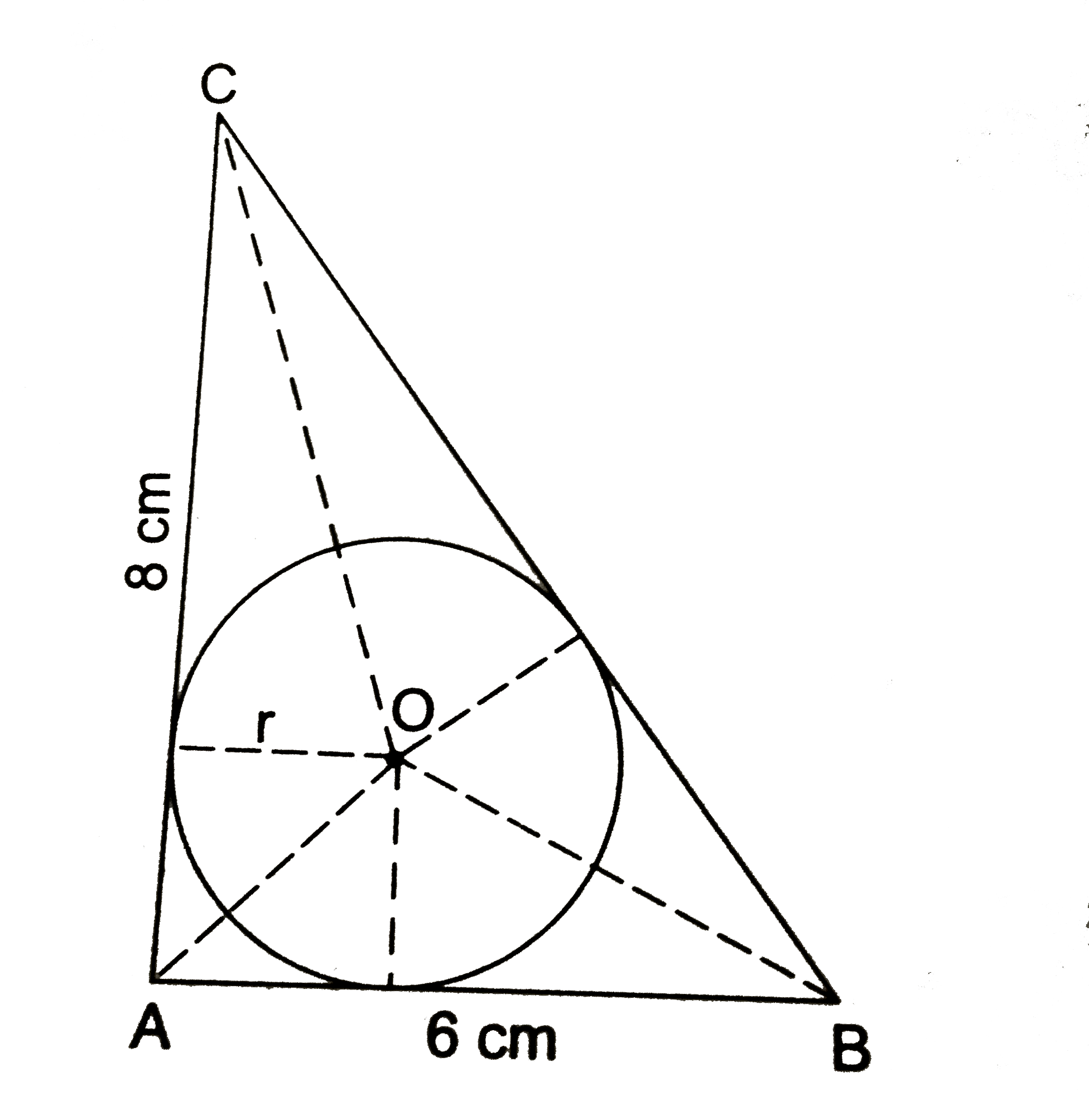 In the given figure Delta ABC is right angle at A with AB=6 cm and AC=8 cm. A circle with centre O has been inscribed inside the triangle. Find the value of r, the radius of the inscribed circle.