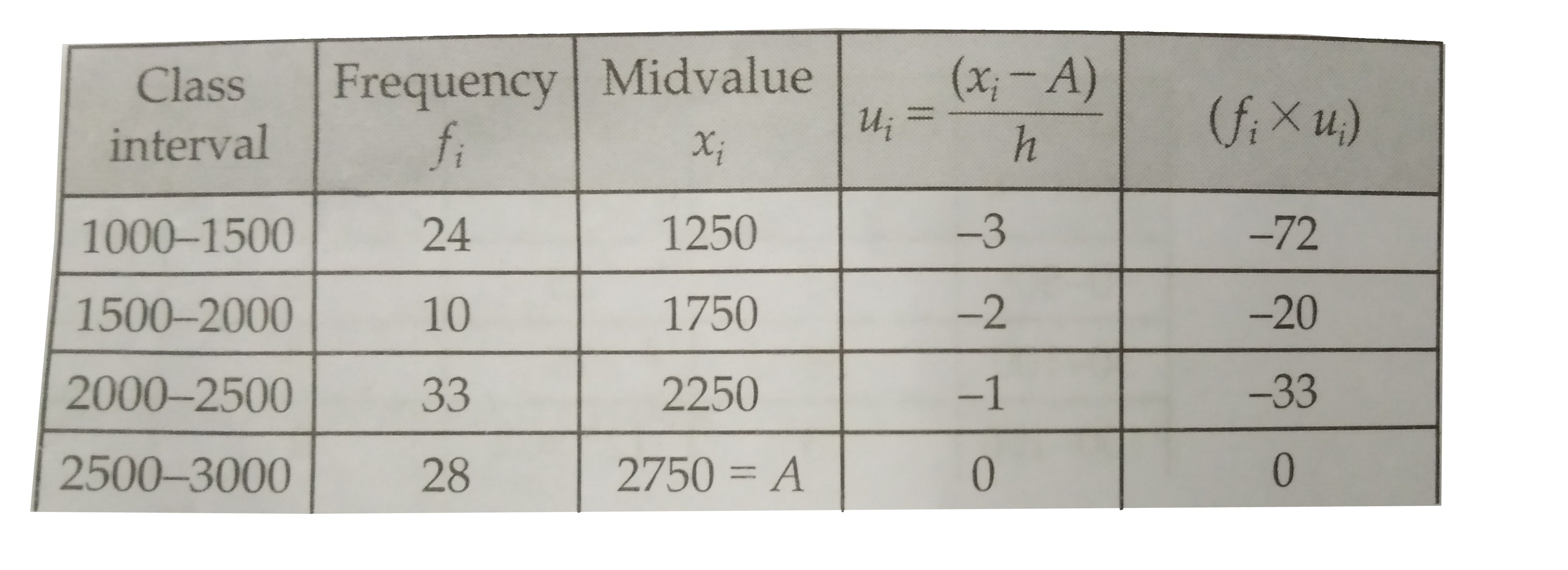 ocr_image