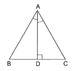 In the adjoining figure, ABC is a triangle in which AD is the bisector of /A. If AD bot BC, show that /\ ABC is isosceles.