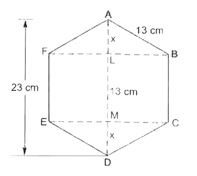 Find the area of a regular hexagon ABCDEF in which each side measures 13 cm and whose height is 23 cm, as shown in the given figure.