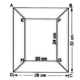 The adjacent figure shows the diagram of a picture frame having outer dimensions 28 cm xx 32 cm and inner dimensions 20 cm xx 24 cm. If the width of each section is the same, find the area of each section of the frame.