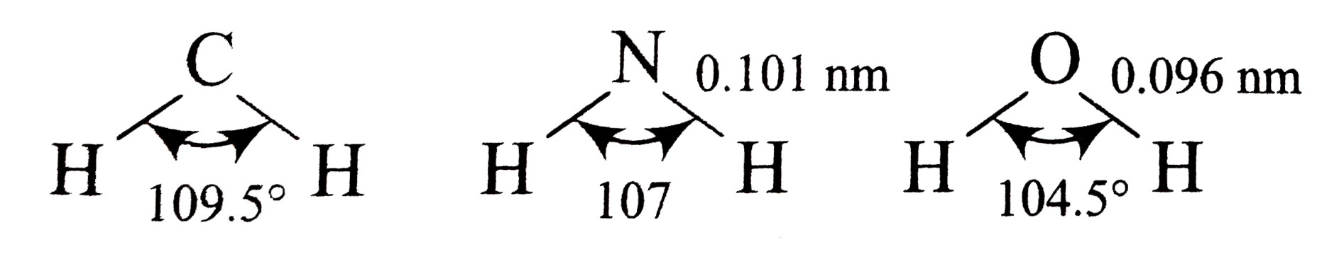 The bond lengths and bond angles in the molecules of methane, ammonia, and water are given below:      This variation in bond angle is a result of   (i) the increasing repulsion between H atoms as the bond length decreases   (ii) the number of nonbonding electron pairs in the molecule   (iii) a nonbonding electron pair having a greater repulsive force than a bonding electron pair