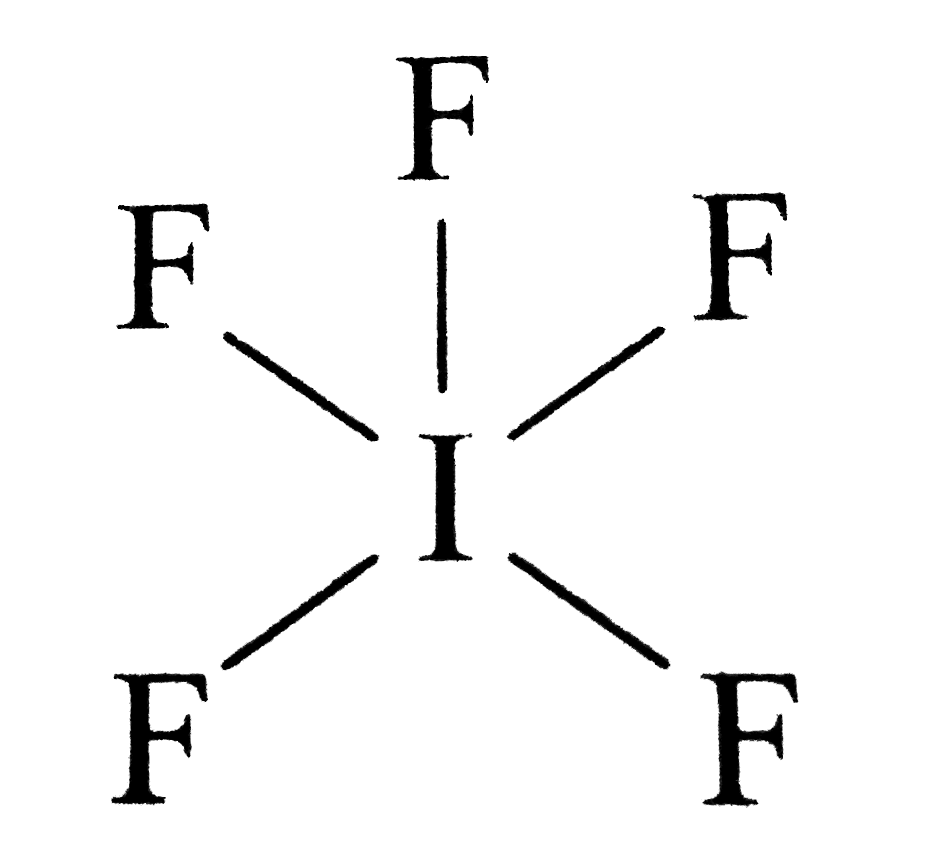 Iodine Electron Dot Diagram