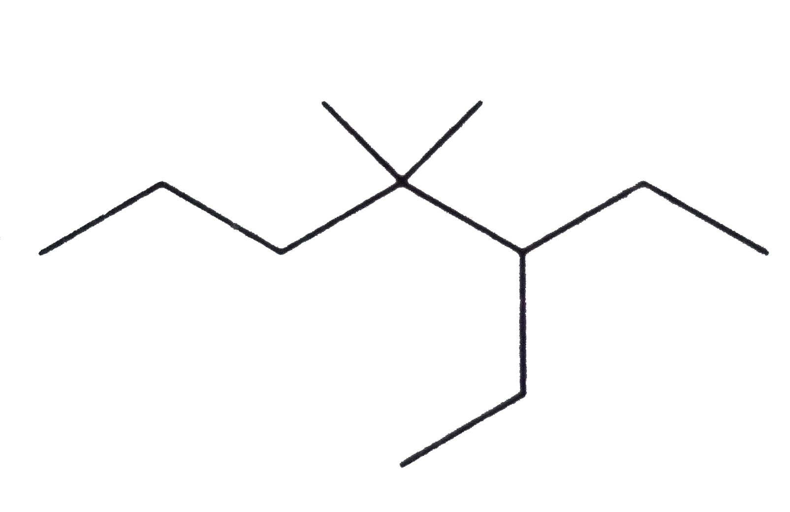 The IUPAC name of  is