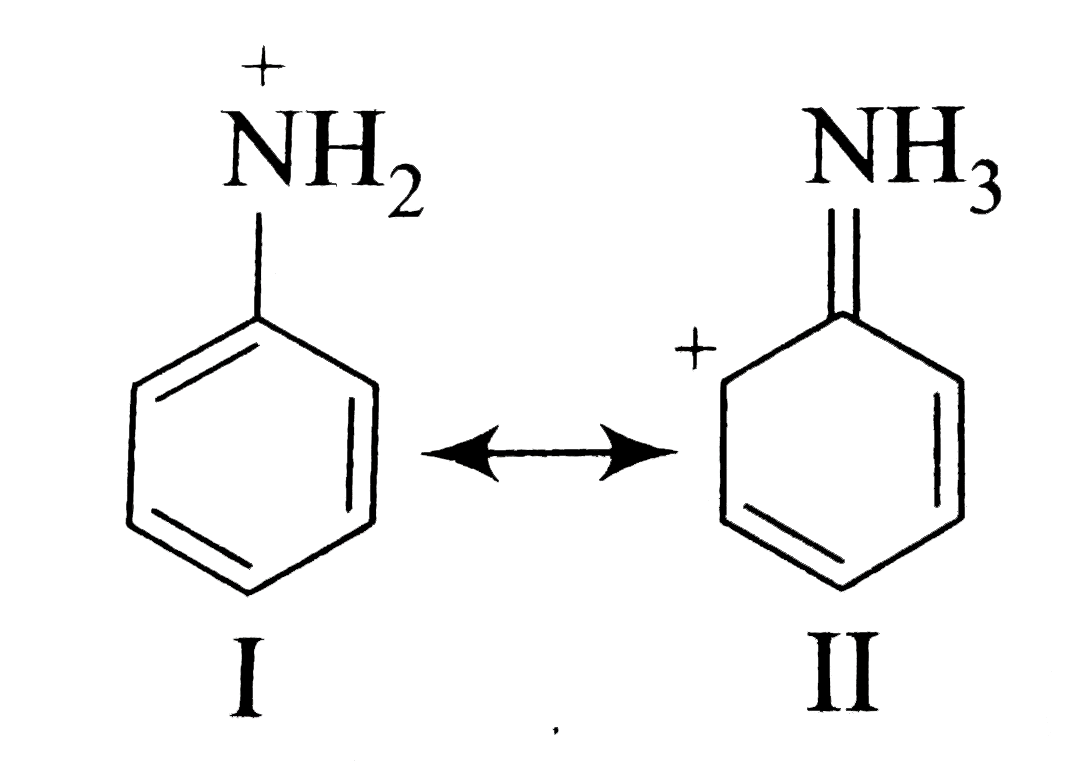 Examine the following two structures for the anilinium ion and choose the correct statement from the ones gives below: