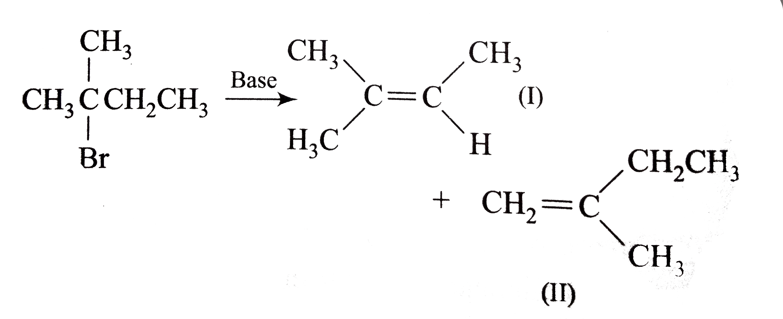 Consider the follwing reaction      Which of the following bases will give the best yield of alkene (II) as the major product ?