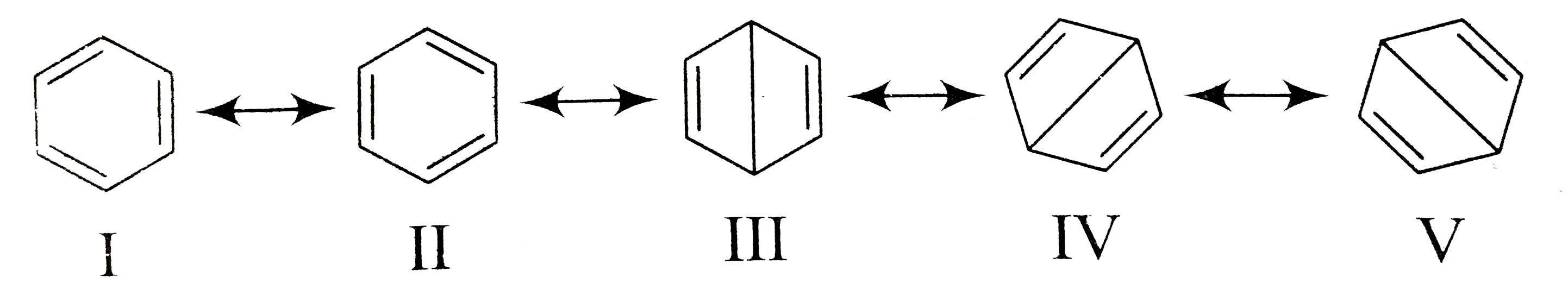 Benzene is resonance hybride of the following resonance contributors:   Which of the following statements is correct?